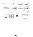 Fig. 12 - FULLY INTERACTIVE, WIRELESS, RETAIL VIDEO DISPLAY TAG, INTEGRATED WITH CONTENT DISTRIBUTION, DATA MANAGEMENT, FEEDBACK DATA COLLECTION, INVENTORY AND PRODUCT PRICE SEARCH CAPABILITIES