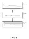 Fig. 02 - Method and System of Evaluating Credibility of Online Trading User