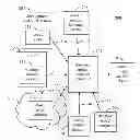 Fig. 01 - SNAPSHOTS OF DATABASE MODELS