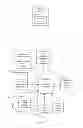 Fig. 02 - SNAPSHOTS OF DATABASE MODELS