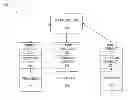 Fig. 01 - Lock-free scalable free list