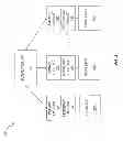 Fig. 03 - Lock-free scalable free list