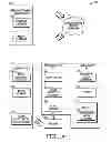 Fig. 02 - METHOD TO QUERY THE STATUS OF A LIVE TV STREAMING DEVICE AND LET USERS MAKE INFORMED DECISIONS FOR CHANNEL CHANGE