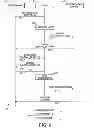 Fig. 07 - METHOD TO QUERY THE STATUS OF A LIVE TV STREAMING DEVICE AND LET USERS MAKE INFORMED DECISIONS FOR CHANNEL CHANGE