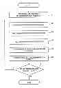 Fig. 01 - CONTENT RECOMMENDATION SYSTEM, RECOMMENDATION METHOD AND INFORMATION RECORDING MEDIUM RECORDING RECOMMENDATION PROGRAM