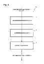 Fig. 02 - CONTENT RECOMMENDATION SYSTEM, RECOMMENDATION METHOD AND INFORMATION RECORDING MEDIUM RECORDING RECOMMENDATION PROGRAM