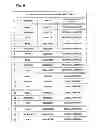 Fig. 07 - CONTENT RECOMMENDATION SYSTEM, RECOMMENDATION METHOD AND INFORMATION RECORDING MEDIUM RECORDING RECOMMENDATION PROGRAM