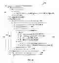 Fig. 07 - RECONFIGURING AN ELECTRONIC MESSAGE TO EFFECT AN ENHANCED NOTIFICATION