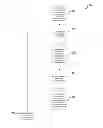 Fig. 09 - RECONFIGURING AN ELECTRONIC MESSAGE TO EFFECT AN ENHANCED NOTIFICATION