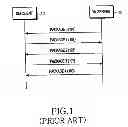 Fig. 02 - Apparatus and method for providing application-related management object