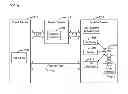Fig. 01 - Method for discovering a dynamic address of a communication device