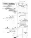 Fig. 06 - Method for discovering a dynamic address of a communication device