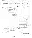 Fig. 07 - Method for discovering a dynamic address of a communication device