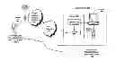 Fig. 01 - System and method for monitoring and maintaining a wireless device