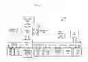 Fig. 02 - Fibre channel N-port ID virtualization protocol