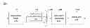 Fig. 01 - Reconfigurable instruction encoding method and processor architecture