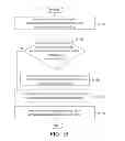 Fig. 03 - Reconfigurable instruction encoding method and processor architecture