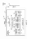 Fig. 02 - LOW OVERHEAD OPERATION LATENCY AWARE SCHEDULER