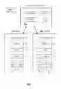 Fig. 02 - User key management for the secure shell (SSH)