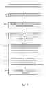 Fig. 08 - User key management for the secure shell (SSH)
