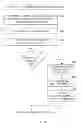 Fig. 09 - User key management for the secure shell (SSH)