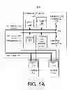 Fig. 02 - Implementing ultra high availability personality card