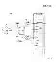 Fig. 03 - SCAN TESTING OF INTEGRATED CIRCUIT WITH CLOCK GATING CELLS