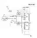 Fig. 04 - SCAN TESTING OF INTEGRATED CIRCUIT WITH CLOCK GATING CELLS