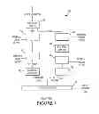 Fig. 02 - Self-timed error correcting code evaluation system and method