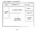 Fig. 02 - Method and Apparatus for Generating a Feed of Updating Content