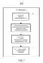 Fig. 08 - Techniques to generate custom electronic forms using custom content