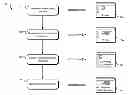 Fig. 01 - CONVERSION OF WEB TEMPLATE DESIGNS