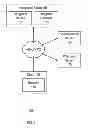 Fig. 02 - Social web browsing