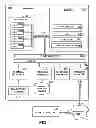 Fig. 02 - Granting object authority via a multi-touch screen to a collaborator
