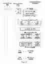 Fig. 03 - Compute task state encapsulation