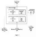 Fig. 04 - Compute task state encapsulation