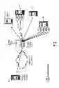 Fig. 02 - Virtual security boundary for physical or virtual network devices