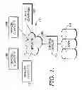 Fig. 02 - Accessing multiple client domains using a single application