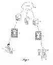 Fig. 02 - METHOD AND SYSTEM FOR SECURE TELETRANSMISSION