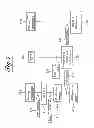 Fig. 06 - METHOD AND SYSTEM FOR SECURE TELETRANSMISSION