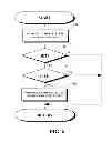 Fig. 07 - Image forming apparatus, image forming system, and method for realizing pseudo single sign-on