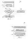 Fig. 04 - METHOD FOR CONTROLLING APPLICATION USAGE ON A MOBILE DEVICE WHILE THE DEVICE IS IN MOTION