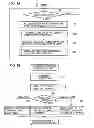 Fig. 02 - Information processing program and information processing method