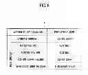 Fig. 07 - Information processing program and information processing method