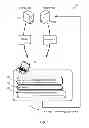 Fig. 02 - Encoding labels in values to capture information flows