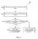 Fig. 08 - Encoding labels in values to capture information flows