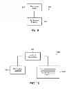 Fig. 09 - System and method for bidirectional trust between downloaded applications and mobile devices including a secure charger and malware scanner
