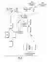 Fig. 02 - Controlling access within a protected data environment