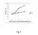 Fig. 08 - Polypeptides Having Cellulolytic Enhancing Activity And Polynucleotides Encoding Same