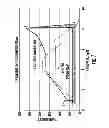 Fig. 02 - USE OF ADSORPTION OR ABSORPTION TECHNOLOGIES FOR THERMAL-ELECTRIC POWER PLANT COOLING